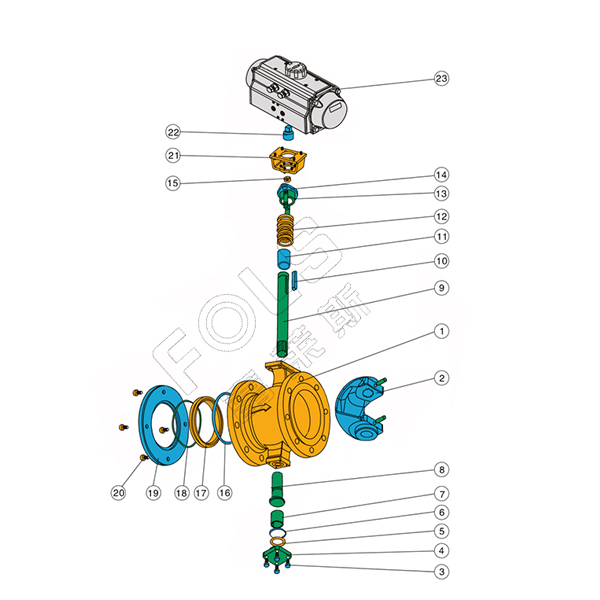 Pneumatic flange type V ball valve