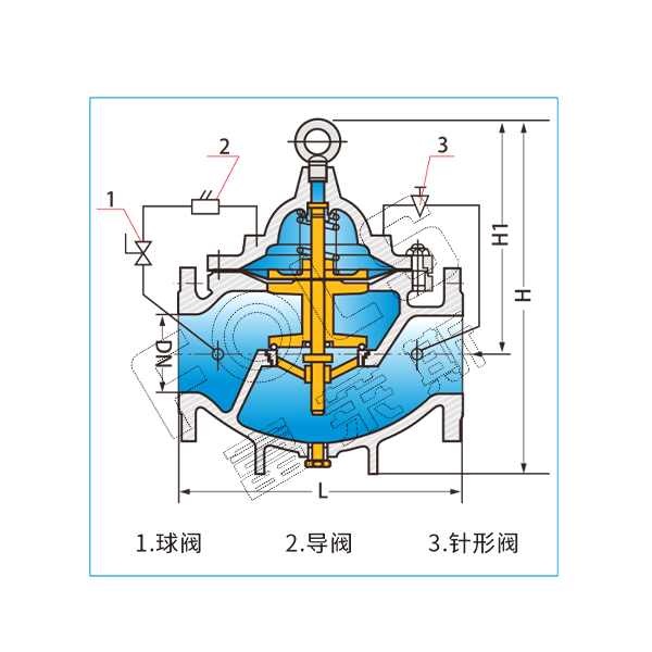 Pressure Reducing / Stabilizing Valve