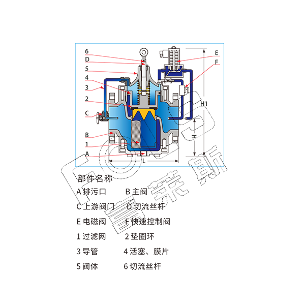 Filter Type Electric Control Valve