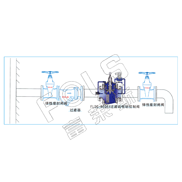 Filter Type Electric Control Valve