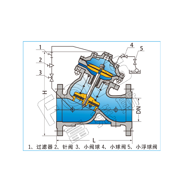 Filter Type Remote Control Float Ball Valve