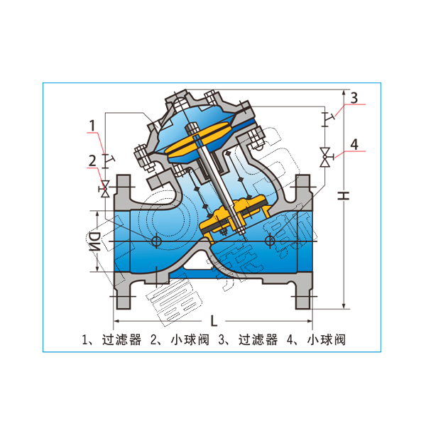 活塞式多功能水泵控制閥