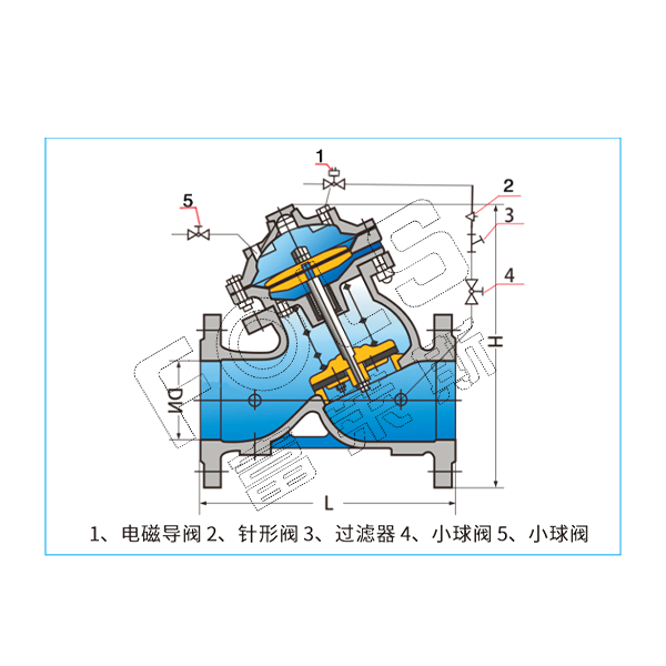 活塞式電動控制閥